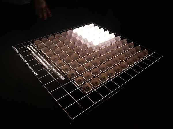 関西万博ウズベキスタン館