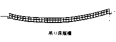 木橋