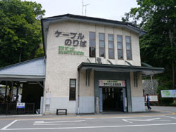 京終駅