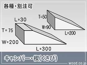 キャンバー